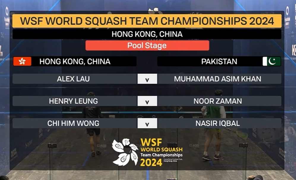 HIGHLIGHTS OF DAY ONE: PAKISTAN VS HONG KONG, CHINA!