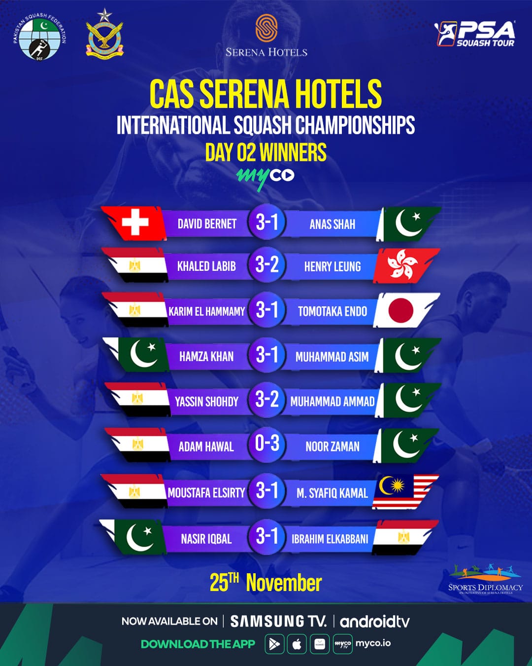 CAS‑Serena Hotels International Squash Championship 2025 – Day 2 Completed