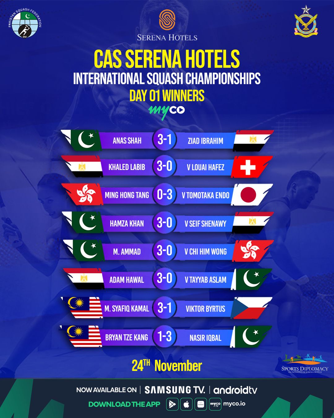 CAS‑Serena Hotels International Squash Championship 2025 – Day 1 Completed